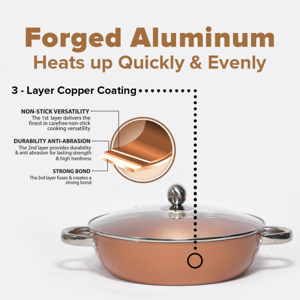 Masflex 28cm Copper Induction Skillet with Glass Lid - Image 7