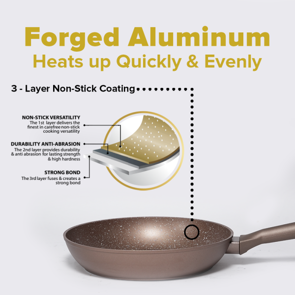 Masflex Elegance Induction Fry Pan - Image 7